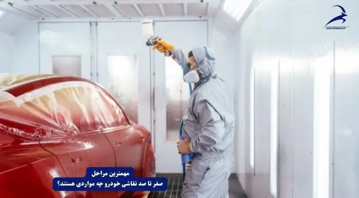 مهمترین مراحل صفر تا صد نقاشی خودرو